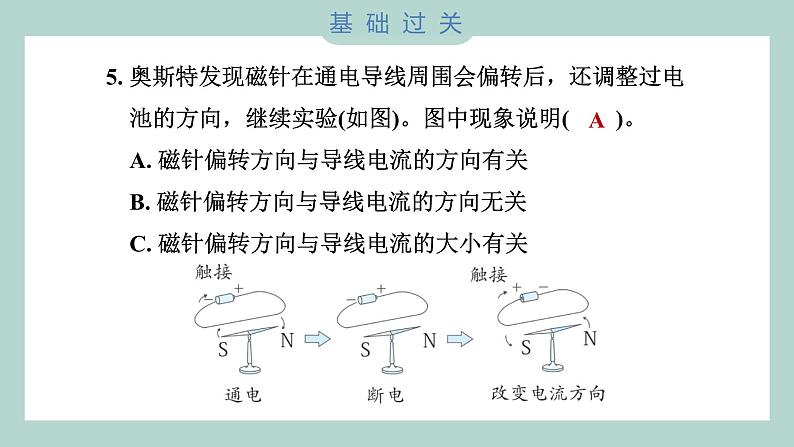 4.3 电和磁（习题课件+知识点梳理）教科版六年级科学上册06
