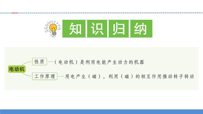 【新】教科版科学六年级上册第4单元6.神奇的小电动机PPT课件+习题+教学设计+视频素材02