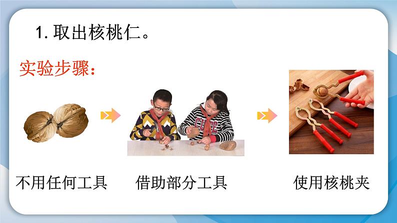 【新】教科版科学六年级上册第3单元1.紧密联系的工具和技术PPT课件+习题+教学设计+视频素材07