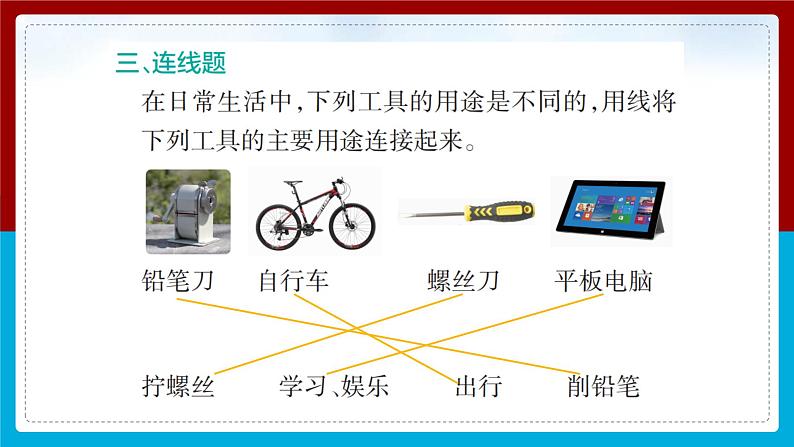 【新】教科版科学六年级上册第3单元1.紧密联系的工具和技术PPT课件+习题+教学设计+视频素材06