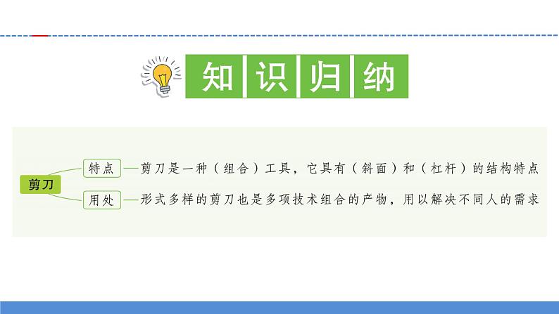 【新】教科版科学六年级上册第3单元5.灵活巧妙的剪刀习题第2页