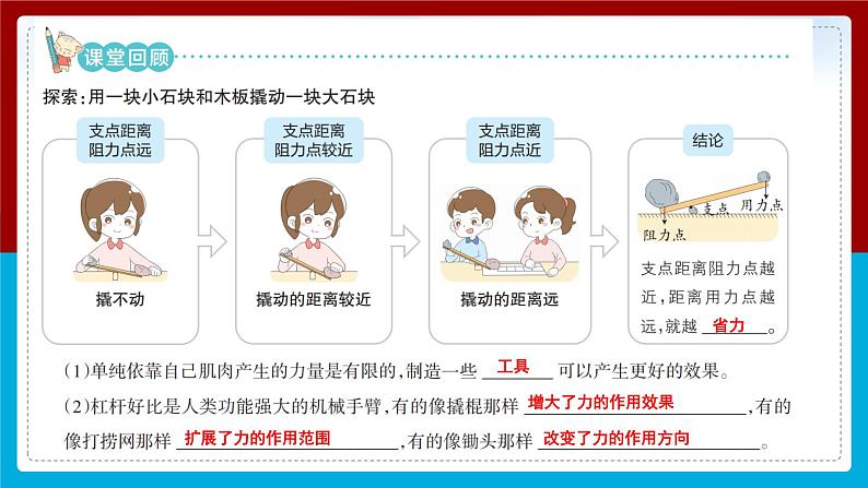 【新】教科版科学六年级上册第3单元3.不简单的杠杆PPT课件+习题+教学设计+视频素材03