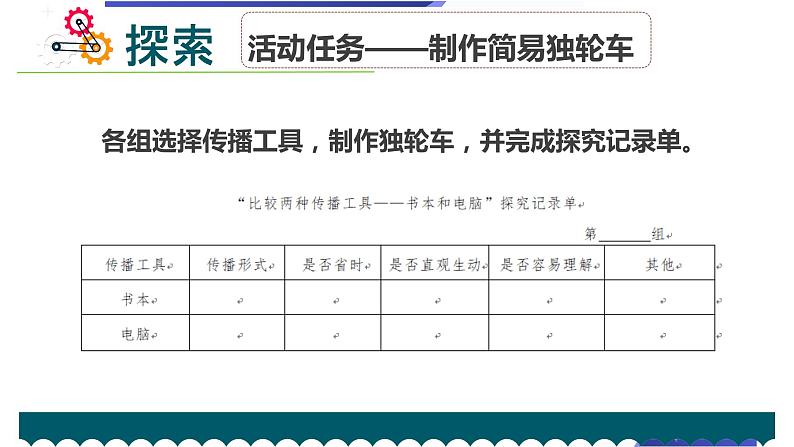 【新】教科版科学六年级上册第3单元7.信息的交流传播PPT课件+习题+教学设计+视频素材07