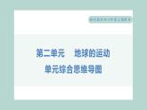 第二单元 单元测试卷 教科版六年级科学上册