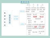 第二单元 单元测试卷 教科版六年级科学上册