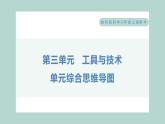第三单元 单元测试卷 教科版六年级科学上册