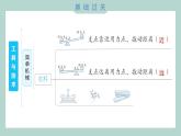 第三单元 单元测试卷 教科版六年级科学上册