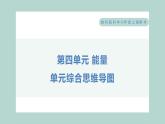 第四单元 单元测试卷 教科版六年级科学上册