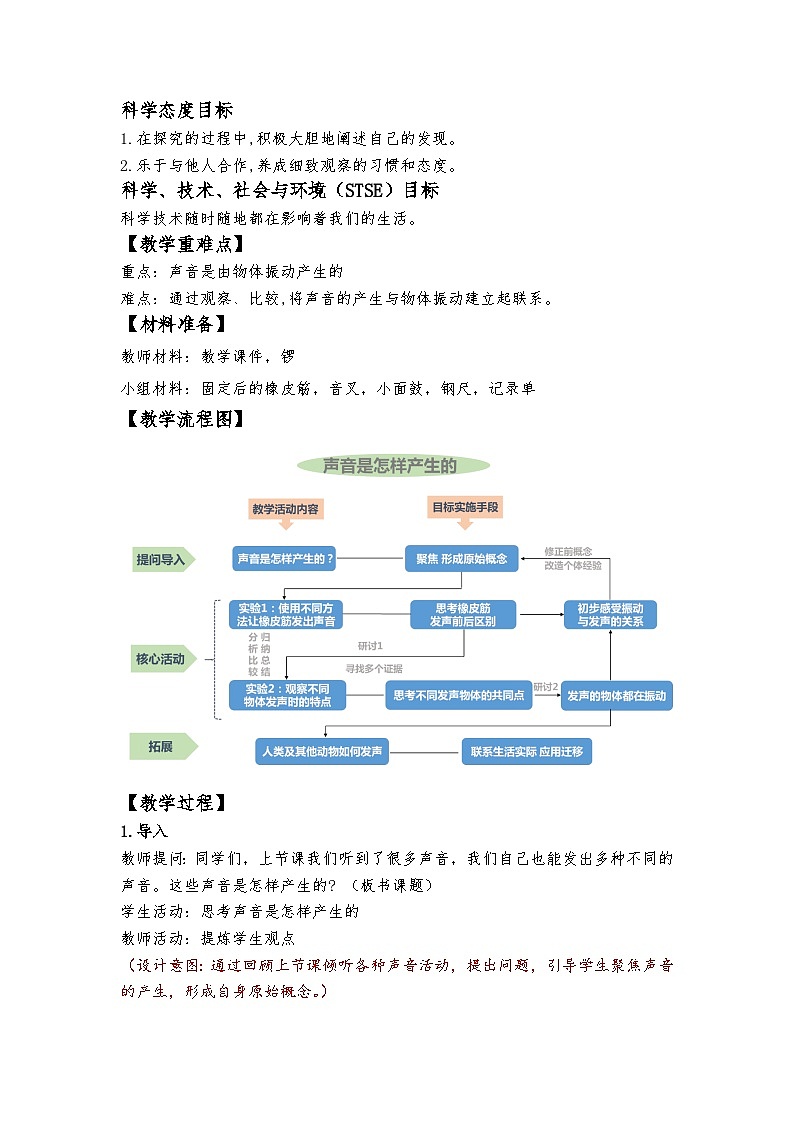【新】教科版科学四年级上册第1单元2.声音是怎样产生的PPT课件+习题+教学设计+视频素材02