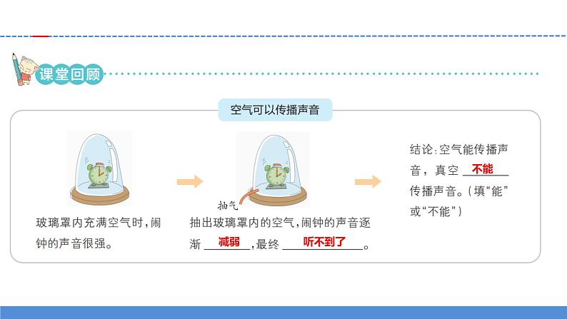 【新】教科版科学四年级上册第1单元3.声音是怎样传播的PPT课件+习题+教学设计+视频素材03