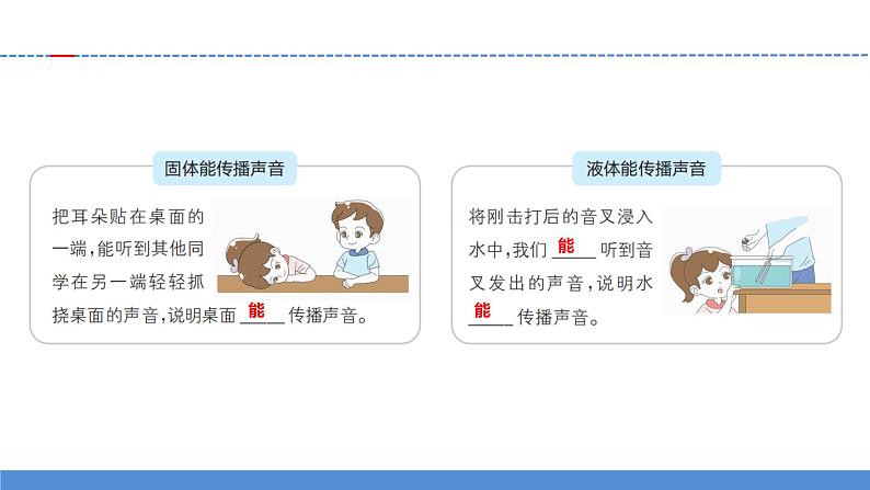 【新】教科版科学四年级上册第1单元3.声音是怎样传播的PPT课件+习题+教学设计+视频素材04