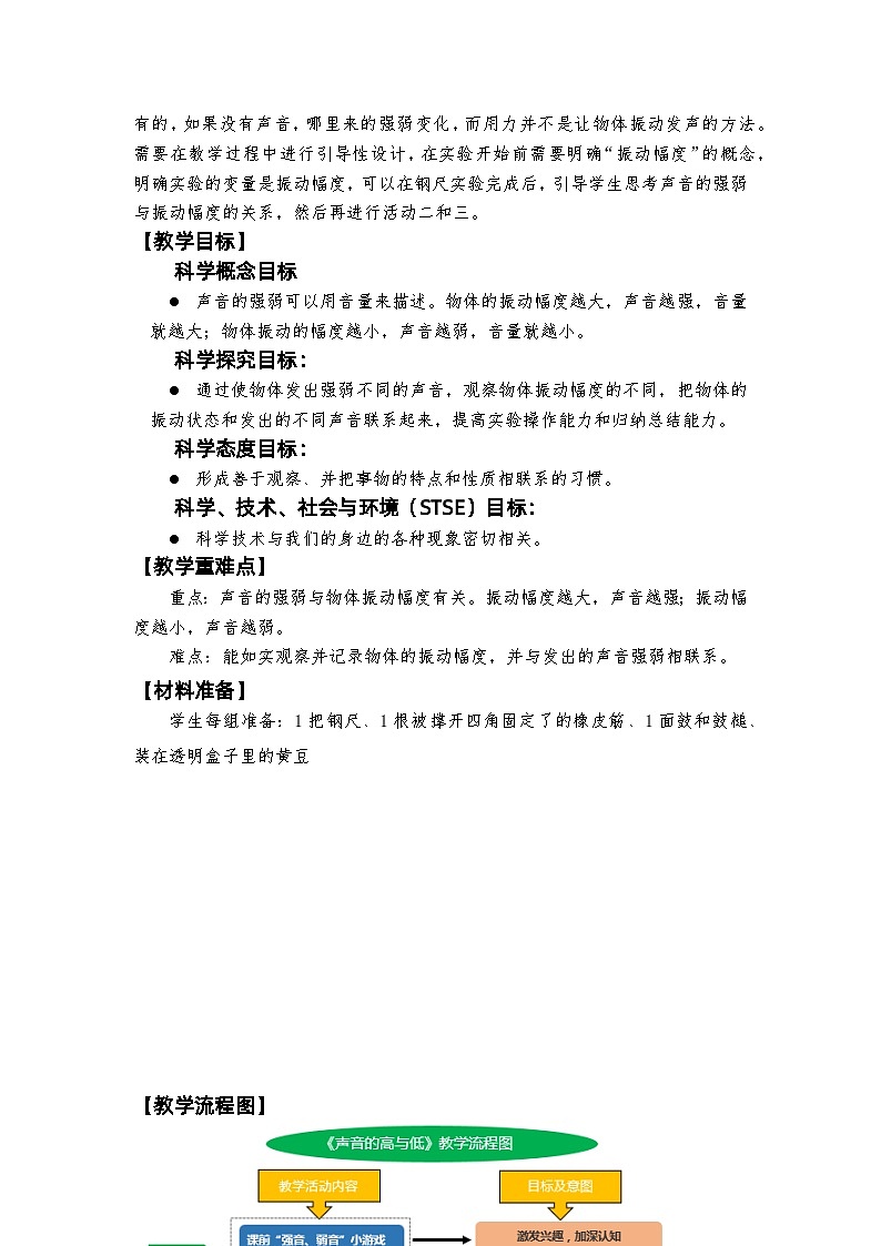 【新】教科版科学四年级上册第1单元5.声音的强与弱PPT课件+习题+教学设计+视频素材02