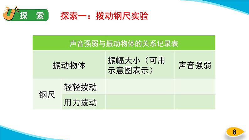 【新】教科版科学四年级上册第1单元5.声音的强与弱PPT课件+习题+教学设计+视频素材08