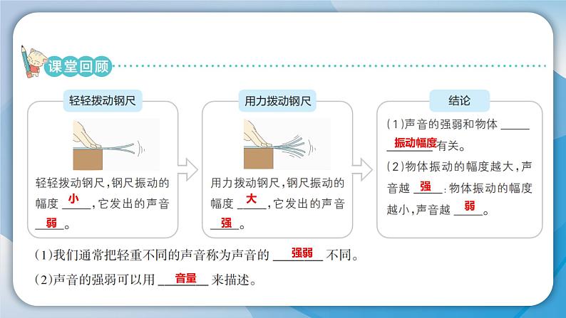 【新】教科版科学四年级上册第1单元5.声音的强与弱PPT课件+习题+教学设计+视频素材03