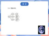 【核心素养目标】教科版小学科学六年级上册2.1《我们的地球模型》课件+教案(含教学反思)