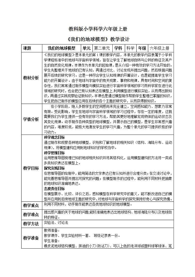 【核心素养目标】教科版小学科学六年级上册2.1《我们的地球模型》课件+教案(含教学反思)01