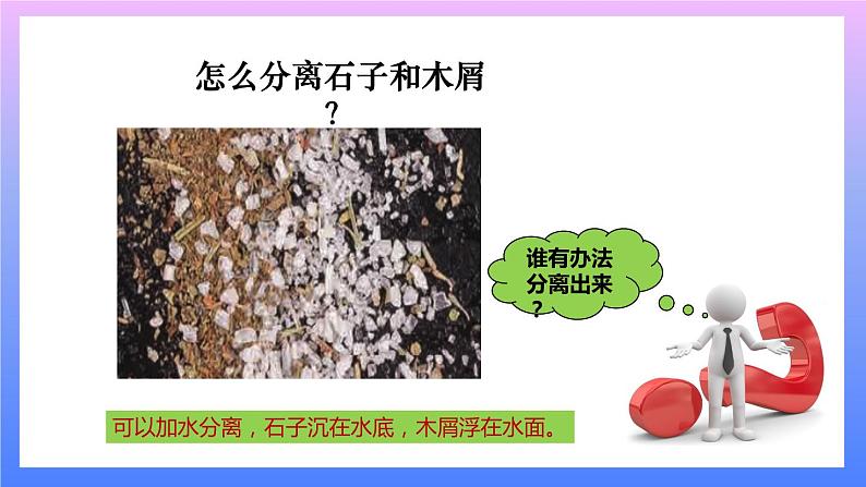 第7课时 混合与分离 课件第2页