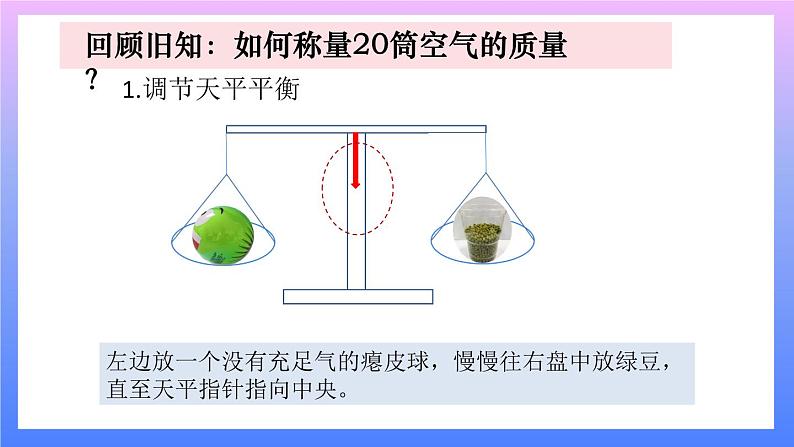 第5课时 一袋空气的质量是多少 课件04