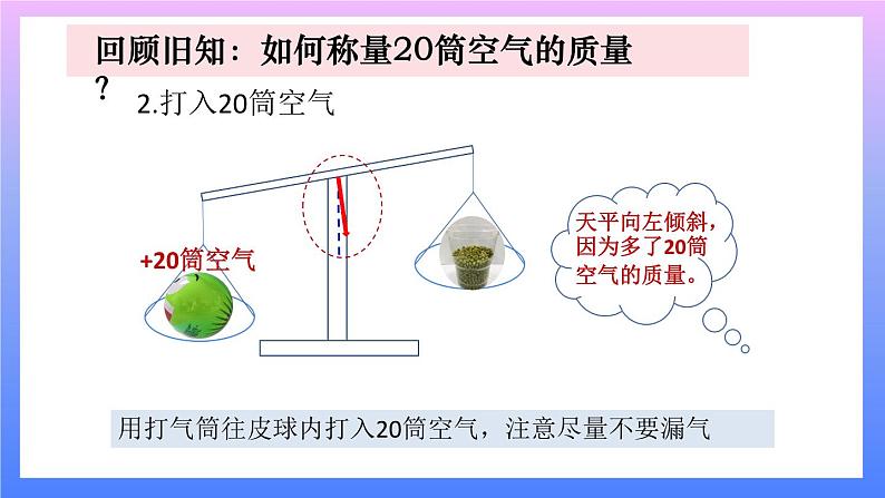 第5课时 一袋空气的质量是多少 课件06