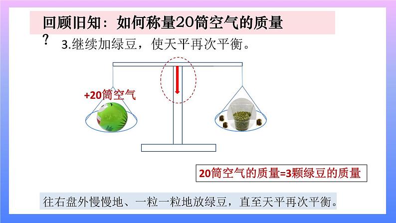 第5课时 一袋空气的质量是多少 课件07