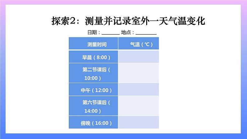 第3课时 测量气温 课件第8页