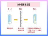 第4课时 测量降水量 课件