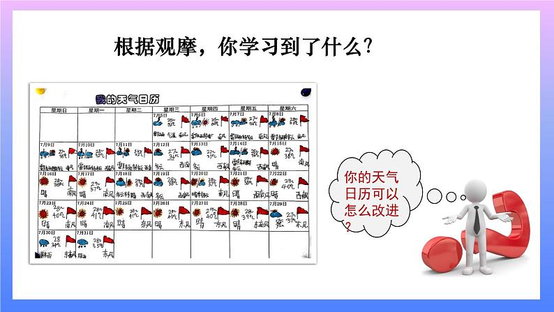 第7课时 整理我们的天气日历 课件第2页