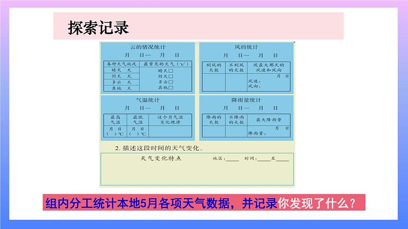 第7课时 整理我们的天气日历 课件第5页