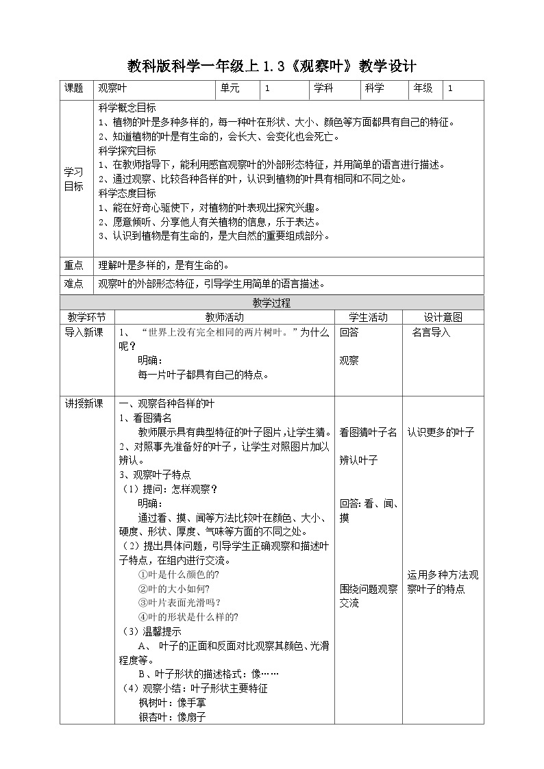 新教科版（2017）科学一年级上册 1.3《观察叶》课件+教案+练习+素材01