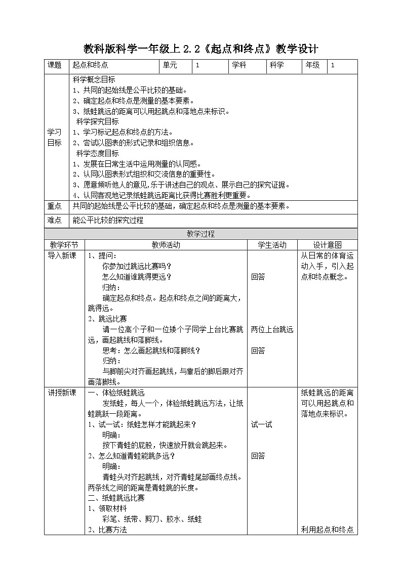 新教科版（2017）科学一年级上册 2.2《起点和终点》课件+教案+练习+素材01