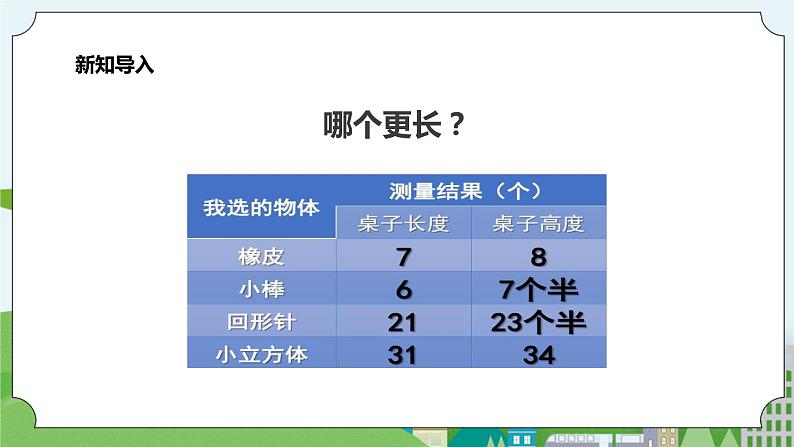 新教科版（2017）科学一年级上册 2.5《用相同的物体来测量》课件+教案+练习+素材02