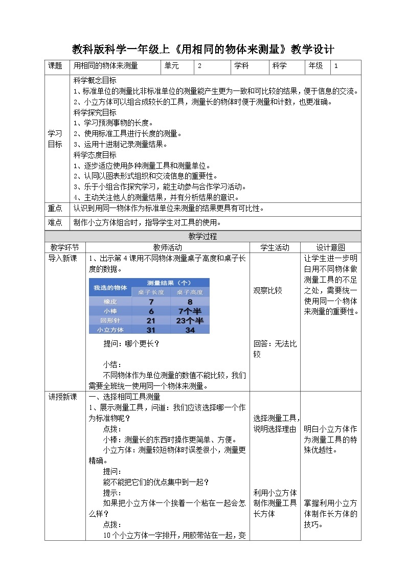 新教科版（2017）科学一年级上册 2.5《用相同的物体来测量》课件+教案+练习+素材01