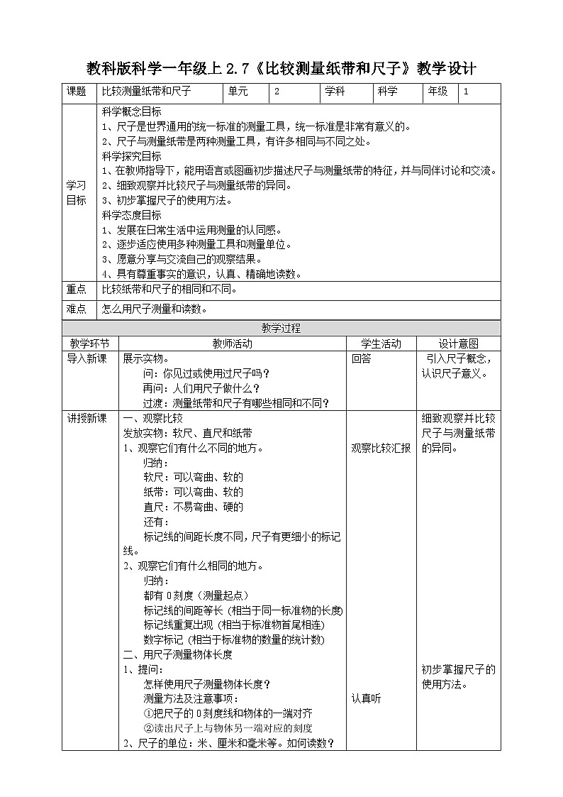 新教科版（2017）科学一年级上册 2.7《比较测量纸带和尺子》教案第1页