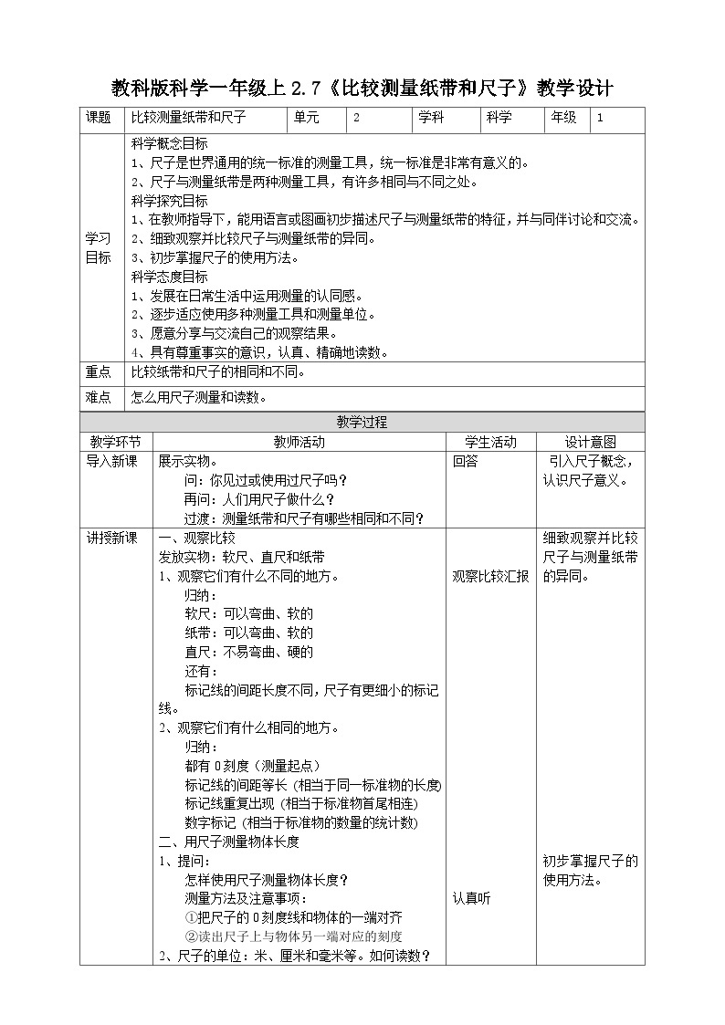 新教科版（2017）科学一年级上册 2.7《比较测量纸带和尺子》课件+教案+练习+素材01