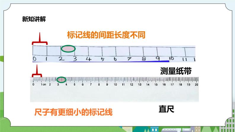 新教科版（2017）科学一年级上册 2.7《比较测量纸带和尺子》课件+教案+练习+素材07
