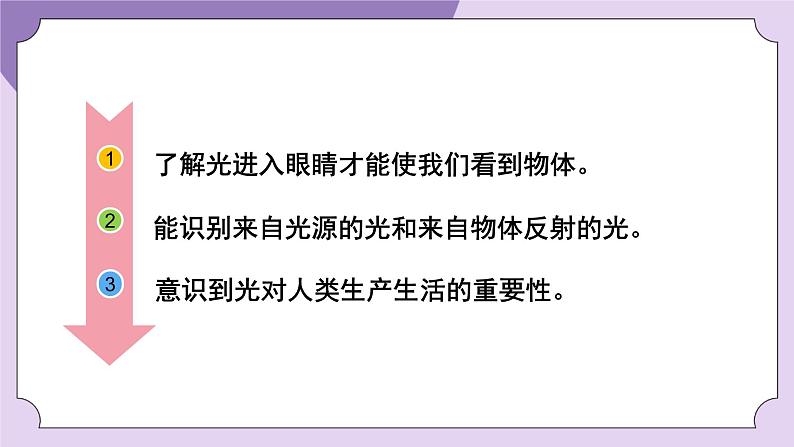 教科版五年级科学上册课件 第一单元 光 1 有关光的思考02