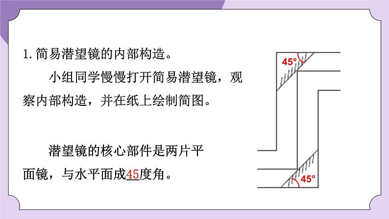 教科版五年级科学上册课件 第一单元 光 7 制作一个潜望镜07