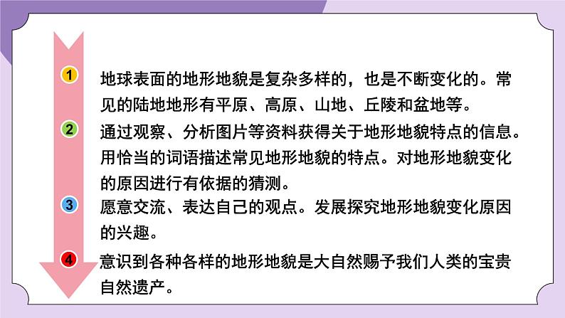 教科版五年级科学上册课件 第二单元 地球表面的变化 1 地球的表面02
