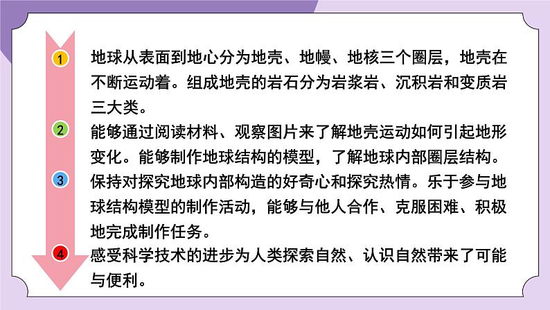 教科版五年级科学上册课件 第二单元 地球表面的变化 2 地球的结构02