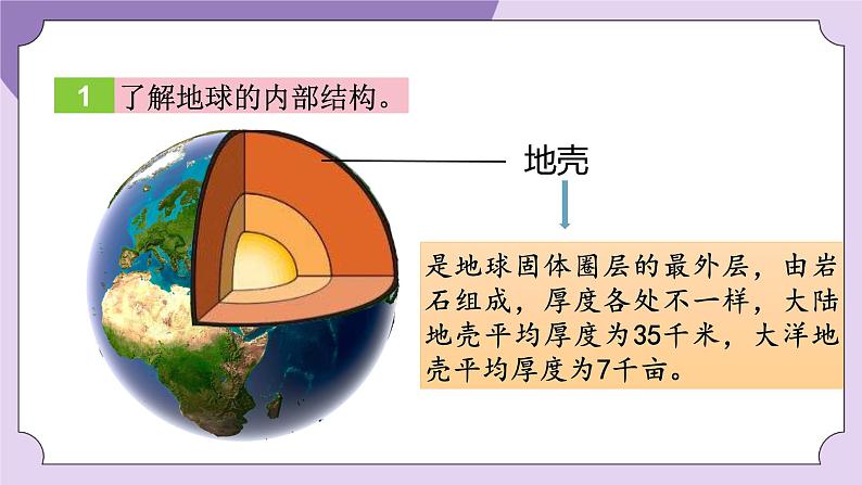 教科版五年级科学上册课件 第二单元 地球表面的变化 2 地球的结构06