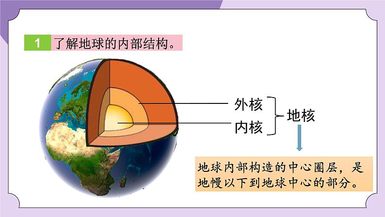 教科版五年级科学上册课件 第二单元 地球表面的变化 2 地球的结构08