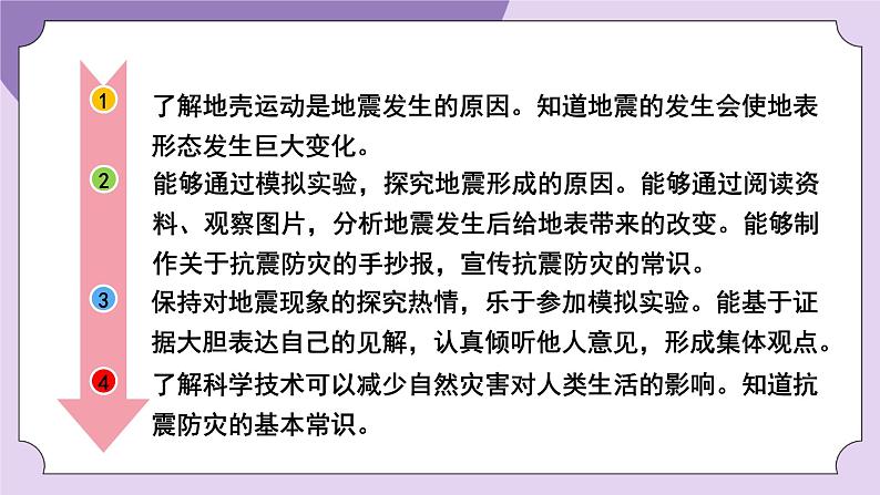 3 地震的成因及作用第2页