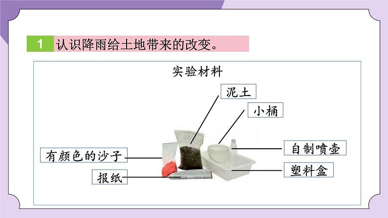 6 水的作用第8页