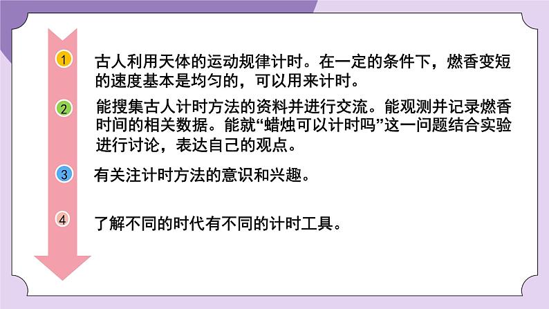 教科版五年级科学上册课件 第三单元 计量时间 1 时间在流逝02