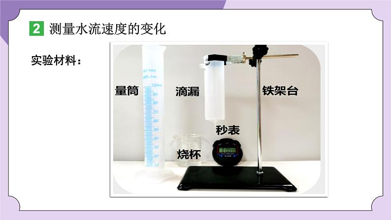 教科版五年级科学上册课件 第三单元 计量时间 2 用水计量时间06
