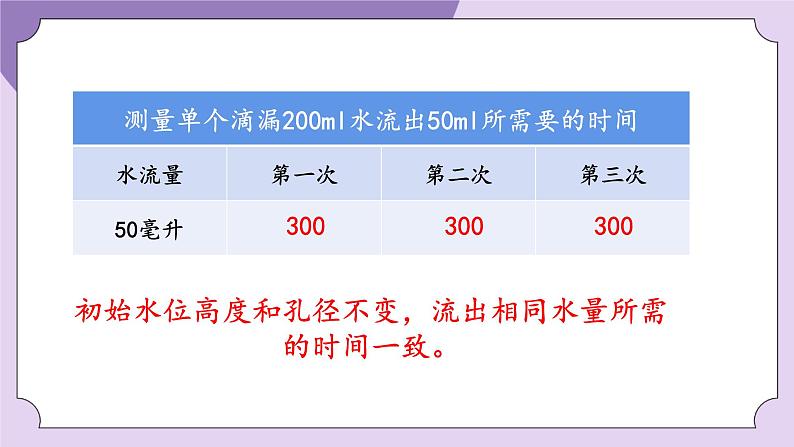 教科版五年级科学上册课件 第三单元 计量时间 2 用水计量时间08