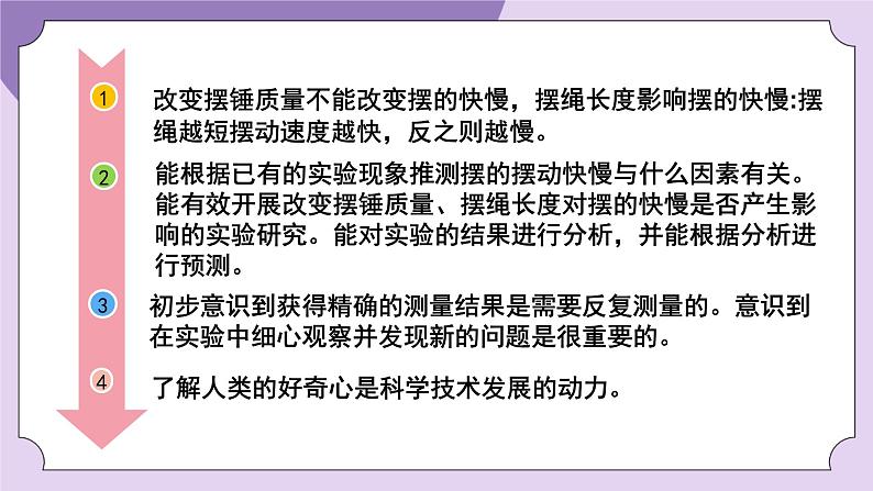 教科版五年级科学上册课件 第三单元 计量时间 5 摆的快慢02