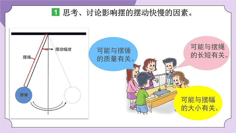 教科版五年级科学上册课件 第三单元 计量时间 5 摆的快慢04