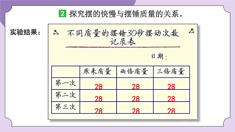 教科版五年级科学上册课件 第三单元 计量时间 5 摆的快慢08