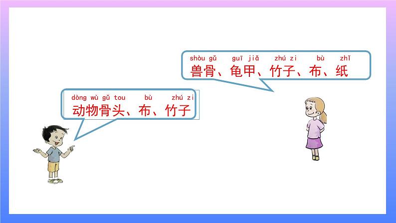 2.3 书的历史 课件+教案+练习06